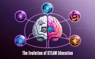 The Evolution of STEAM Education: From STEM to STEAM